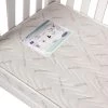 My First Breathe Eze Innerspring Mattress 1200*600